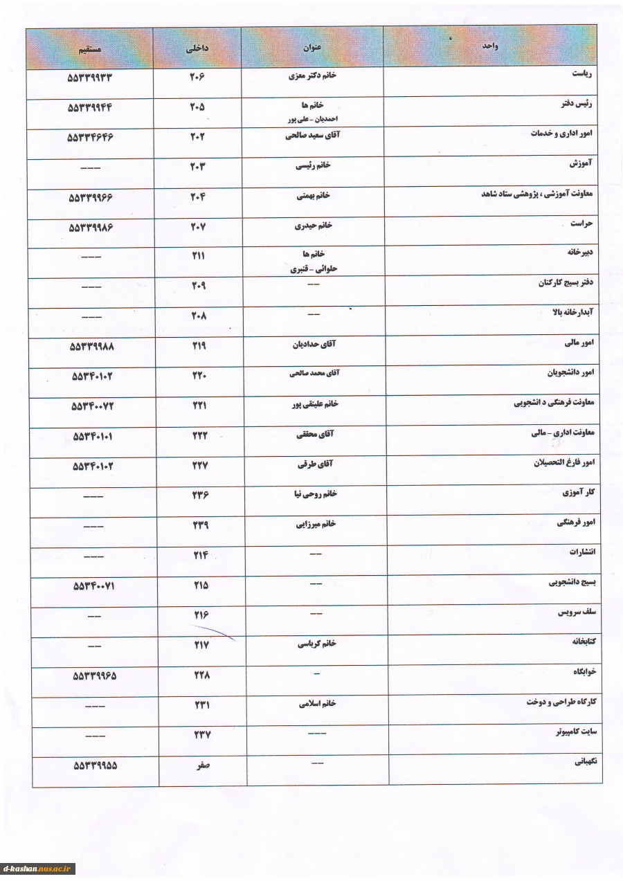 شماره های تماس