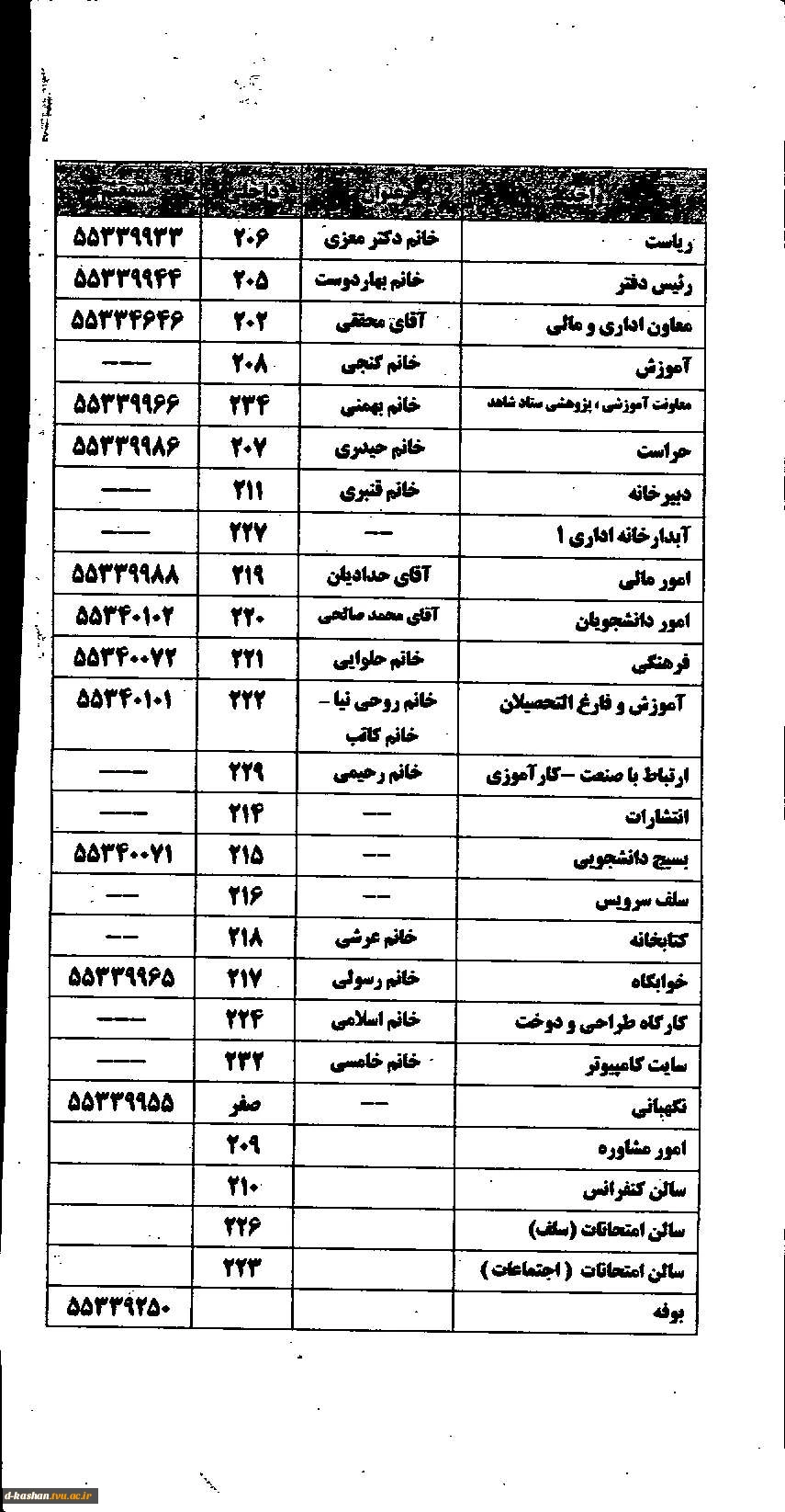 تلفنهای داخلی