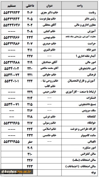 شماره های تماس دانشکده فنی دختران کاشان