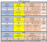 حذف و اضافه 982 2