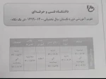 اطلاعیه ترم تابستانی 2