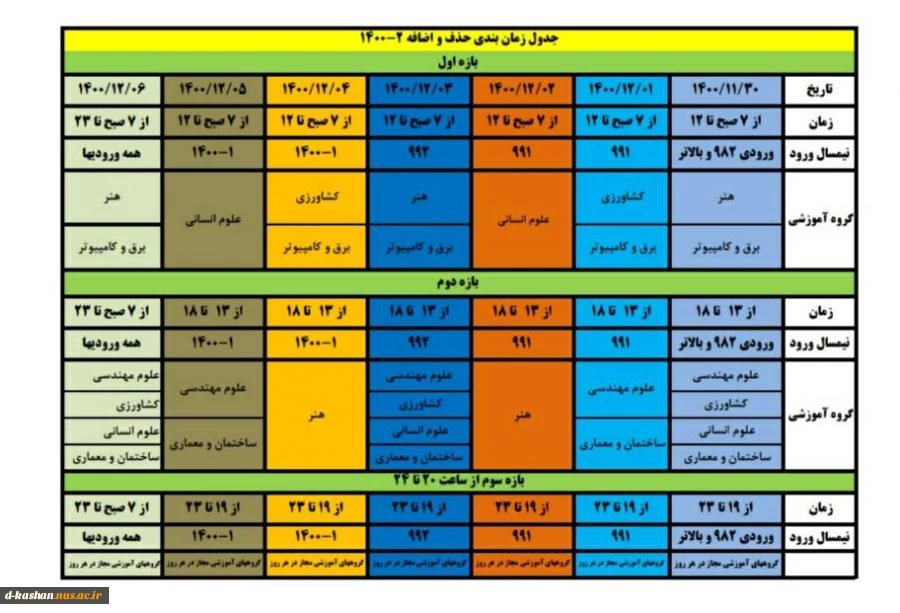 اطلاعیه 2