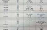 لیست شماره تلفن های دانشکده 2