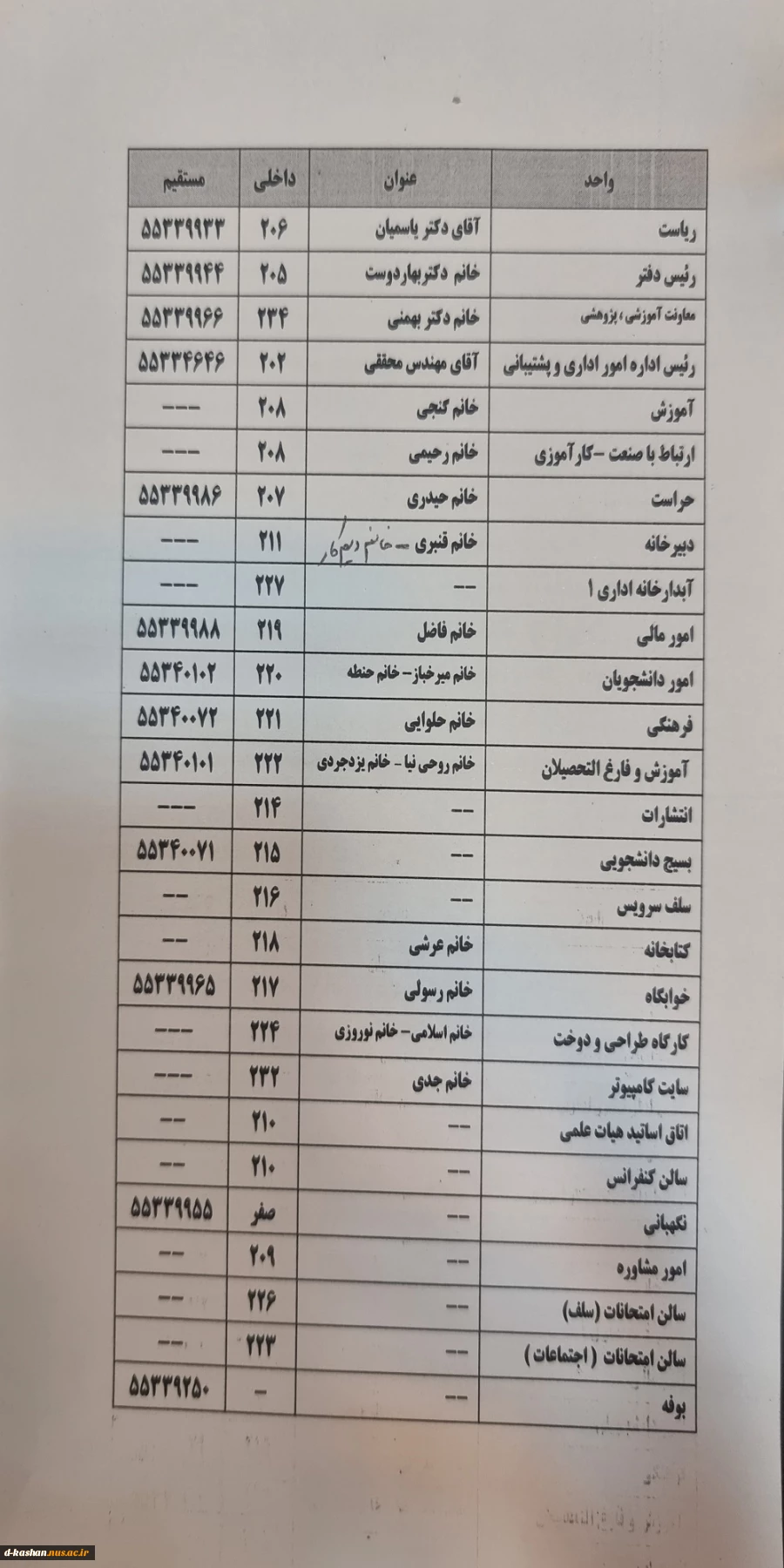 شماره های تماس دانشکده فنی دختران کاشان 2