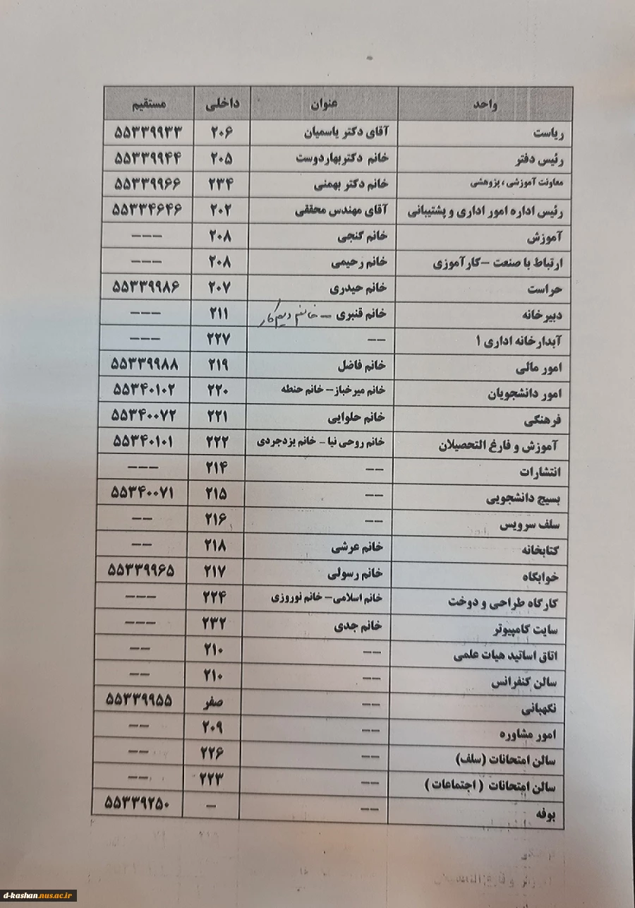 لیست شماره تلفن های دانشکده 2