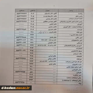 لیست شماره تلفن های دانشکده